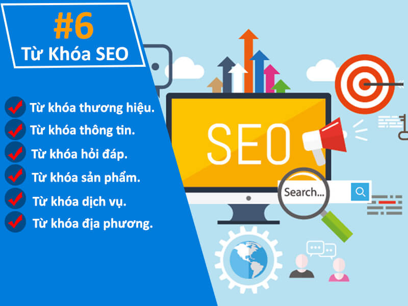 Các Loại & Kiểu Từ Khóa Trong SEO