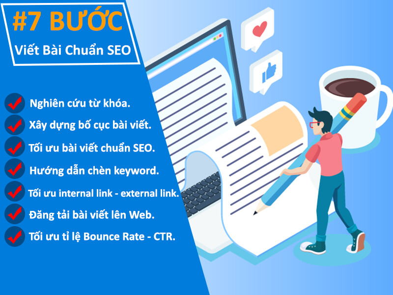 Hướng Dẫn Các Bước Viết Bài Chuẩn SEO