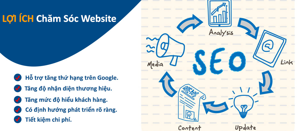 Lợi Ích Chăm Sóc Website Nha Trang