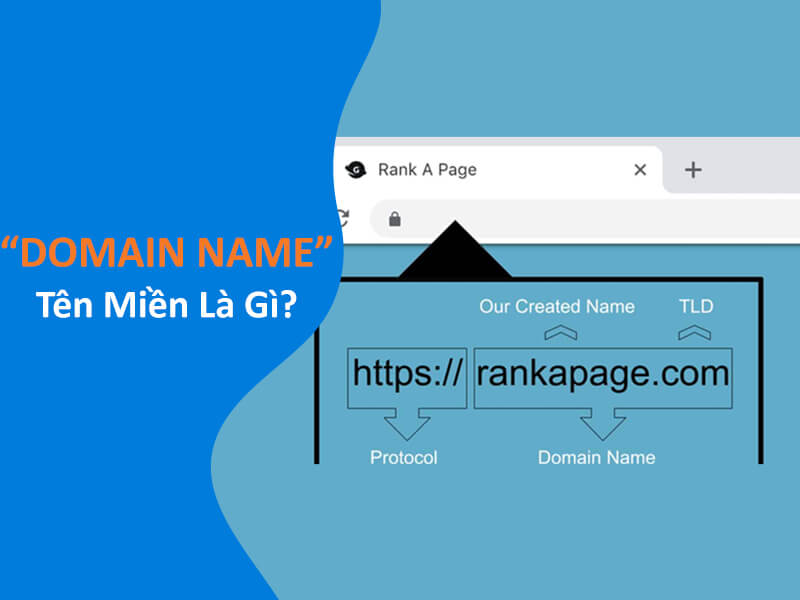 Tên Miền Là Gì? Domain Name Là Gì?