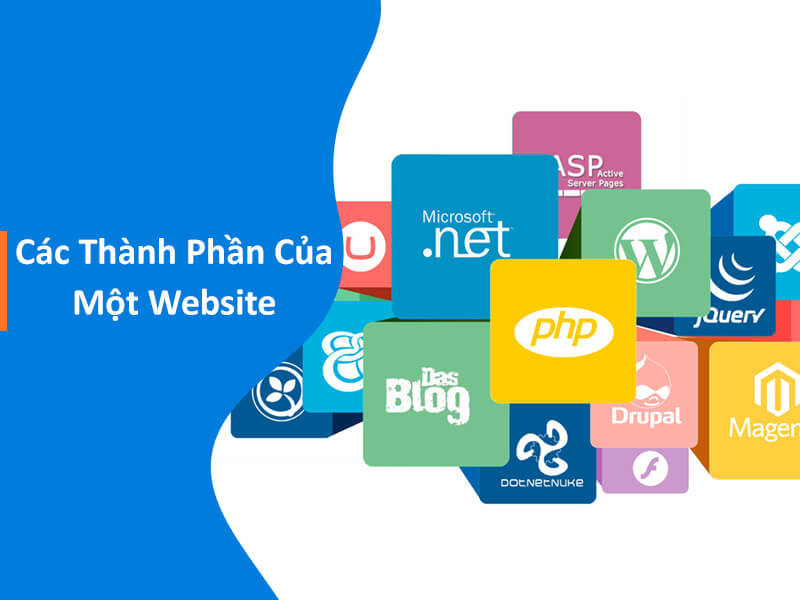 Các Thành Phần Của Một Website